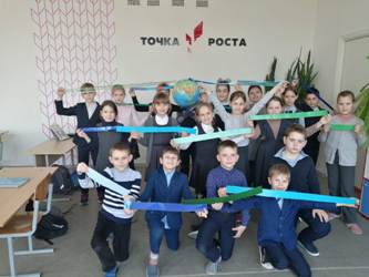 Точка роста Точка роста.